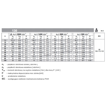 Przekładnia MPRV 130 1/10 132B5